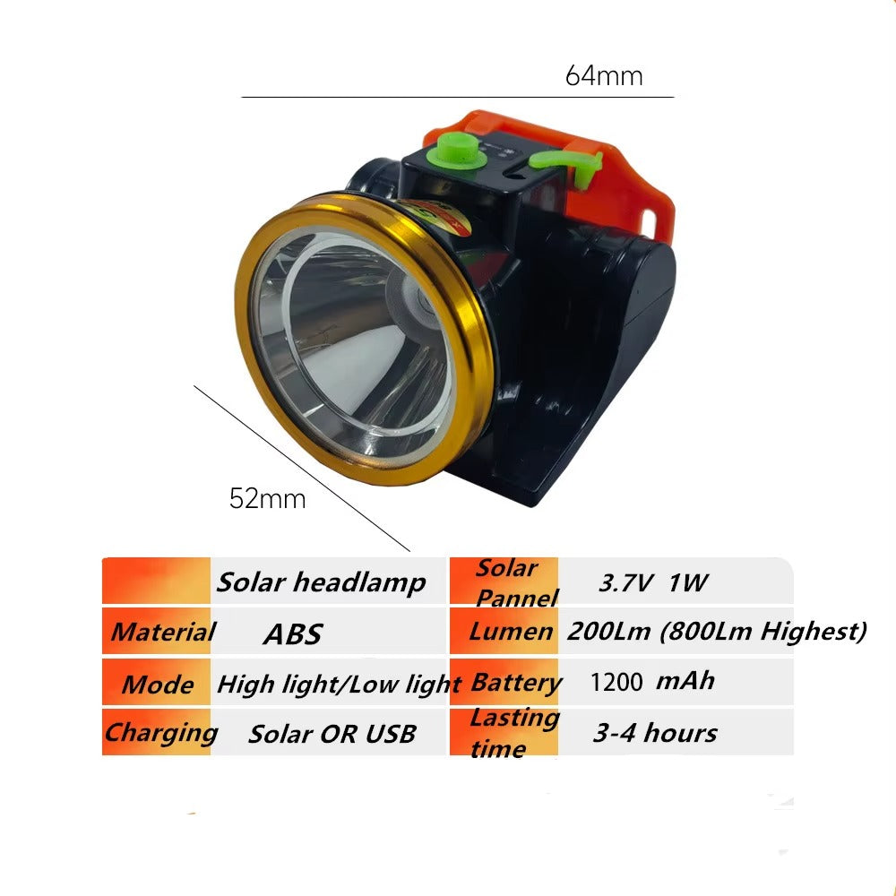 Solar-Powered Portable Headlamp – Africa Night Safe with Power Display