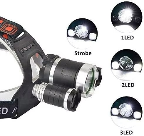 Rechargeable LED Headlamp – 4 Modes, 90° Adjustable
