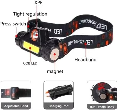 1200mAh Rechargeable LED Headlamp – Lightweight