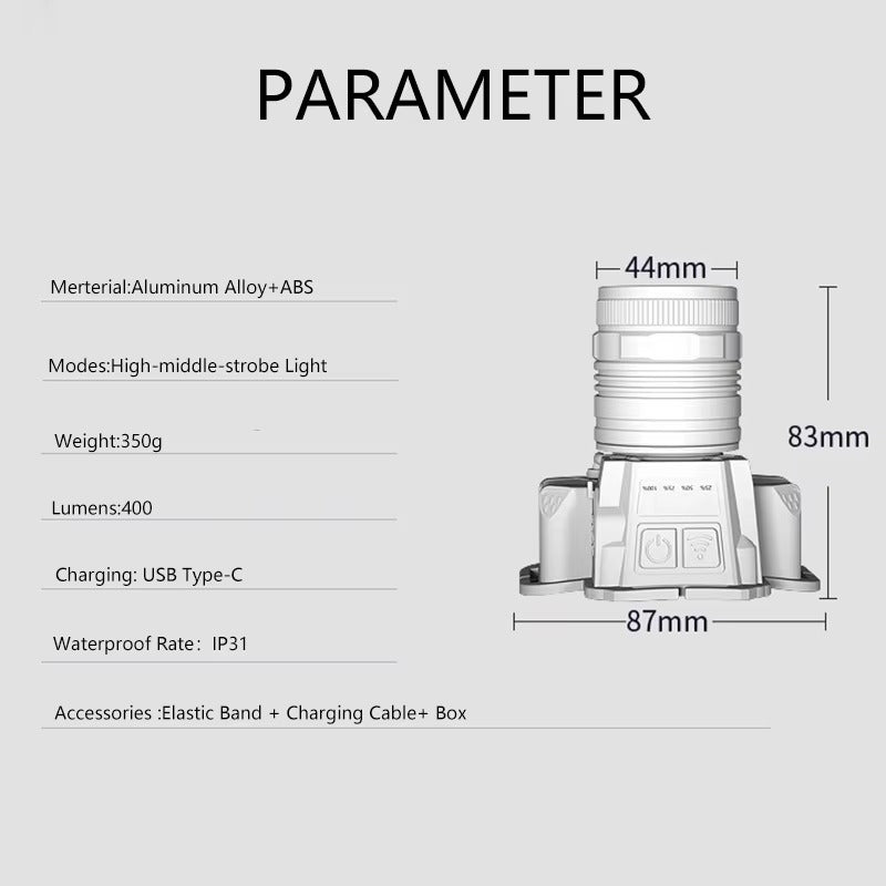 5000K Rechargeable LED Mining Lamp – Power Bank Function