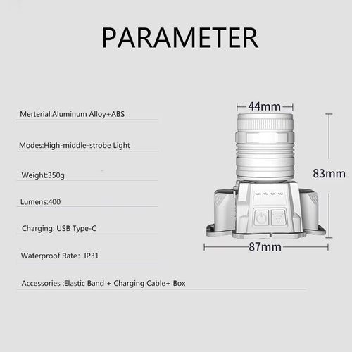 5000K Rechargeable LED Mining Lamp – Power Bank Function