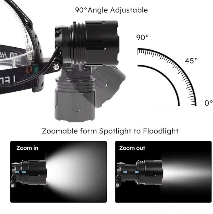 1000lm Rechargeable Zoomable Headlamp – 90° Adjustable