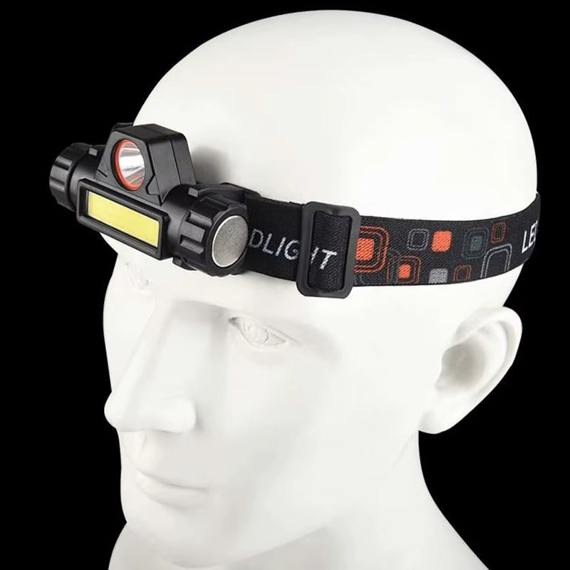 1200mAh Rechargeable LED Headlamp – Lightweight