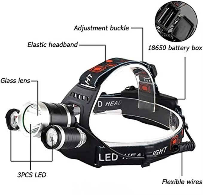 Rechargeable LED Headlamp – 4 Modes, 90° Adjustable