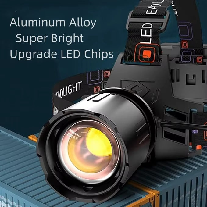 1000lm Rechargeable Zoomable Headlamp – 90° Adjustable