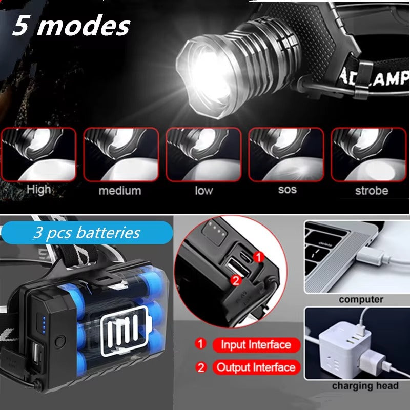1000lm P70 Rechargeable Headlamp – Super Bright & Waterproof