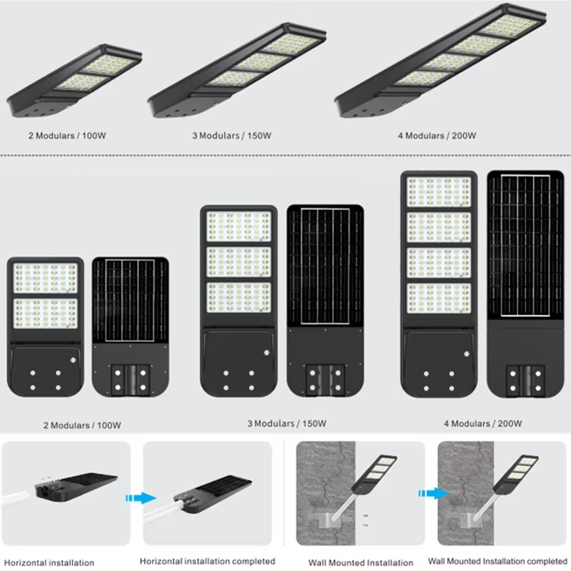IP65 Solar Security Flood Light – Dusk-to-Dawn, 2000lm, 9000mAh, Motion Sensor, Remote Control