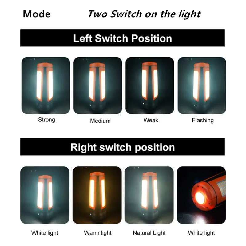 3-Head Solar/Type‑C Work Light – Waterproof Telescopic Tripod