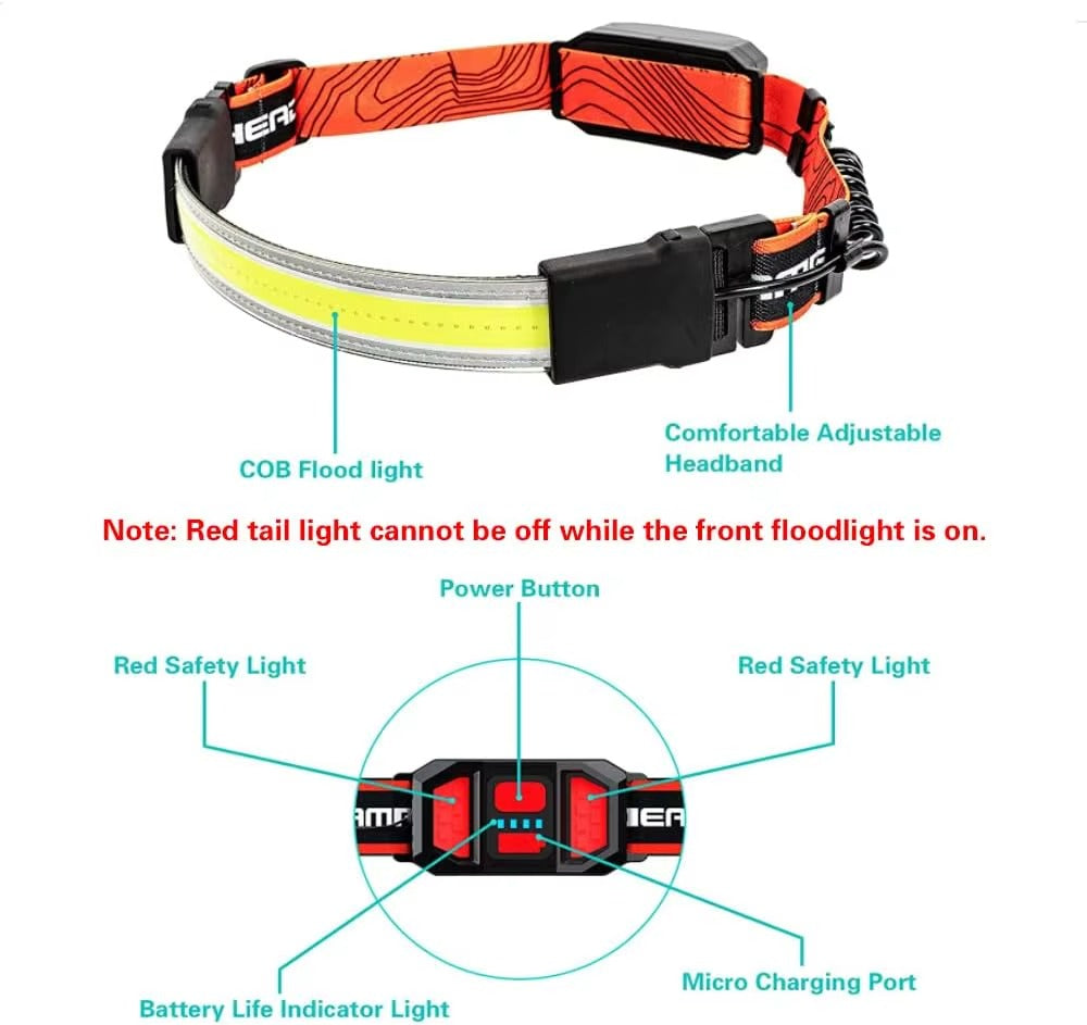 USB-Rechargeable COB LED Headlamp – 230° Wide Beam