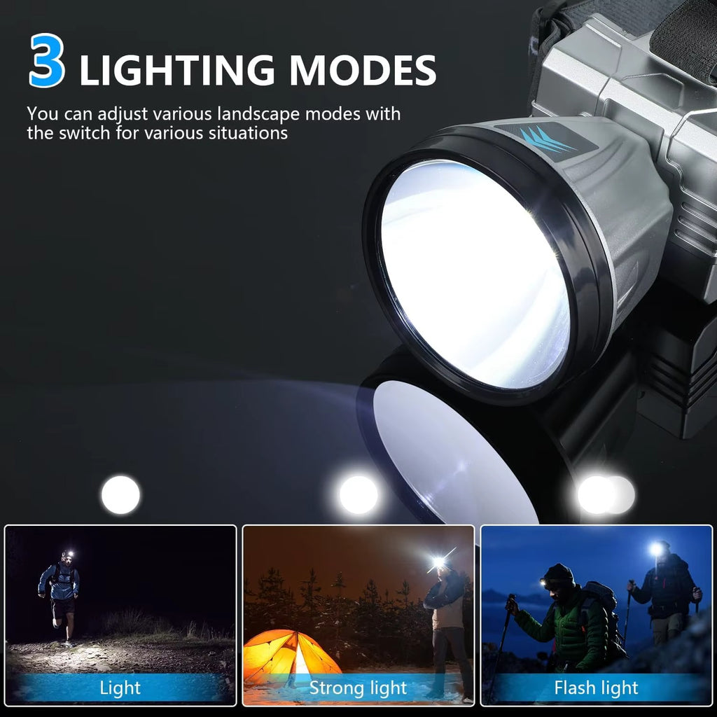 3-Mode Super Bright Rechargeable LED Headlamp – Waterproof