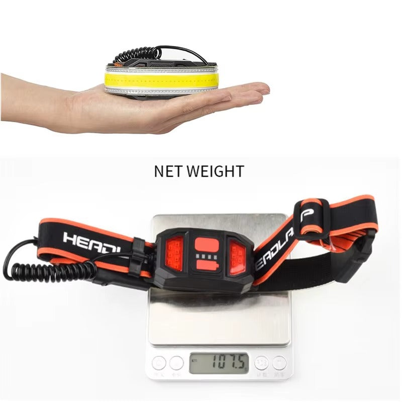 USB-Rechargeable COB LED Headlamp – 230° Wide Beam