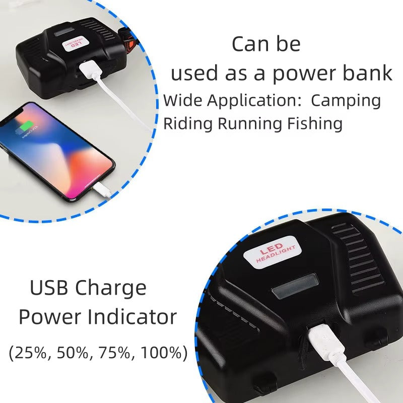 1000lm Rechargeable Zoomable Headlamp – 90° Adjustable