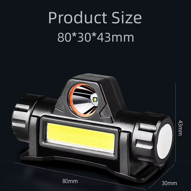 1200mAh Rechargeable LED Headlamp – Lightweight