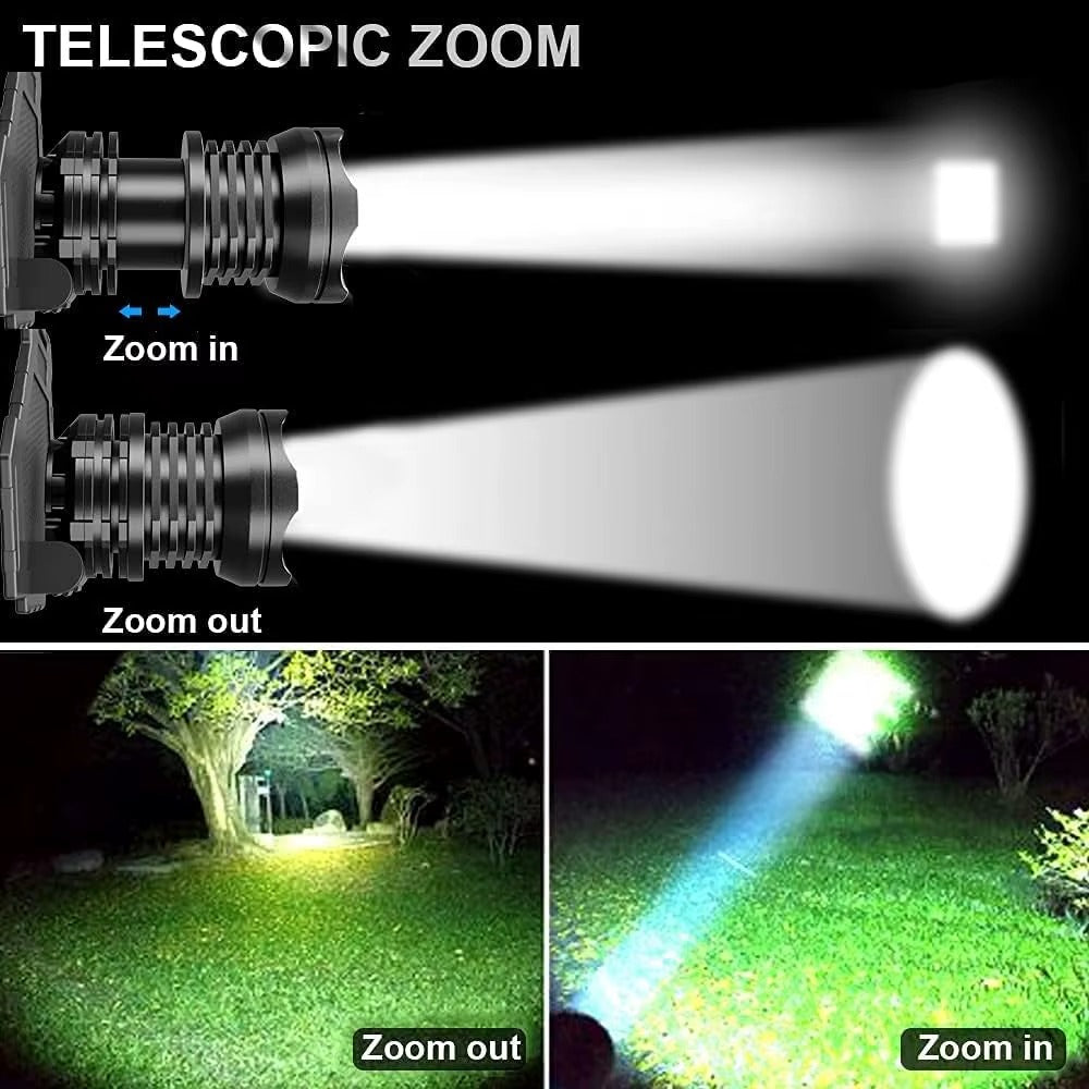 1000lm P70 Rechargeable Headlamp – Super Bright & Waterproof