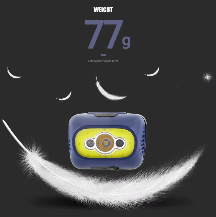 Rechargeable Motion Sensor COB Headlamp – Waterproof with Red Light