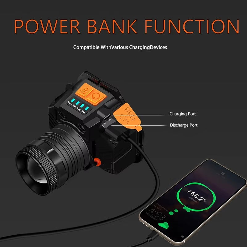 5000K Rechargeable LED Mining Lamp – Power Bank Function
