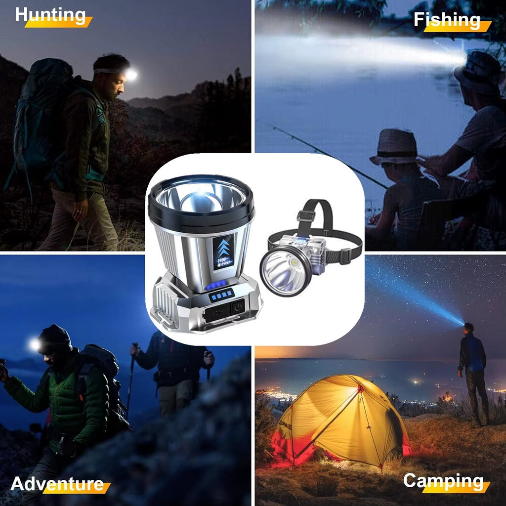 3-Mode Super Bright Rechargeable LED Headlamp – Waterproof