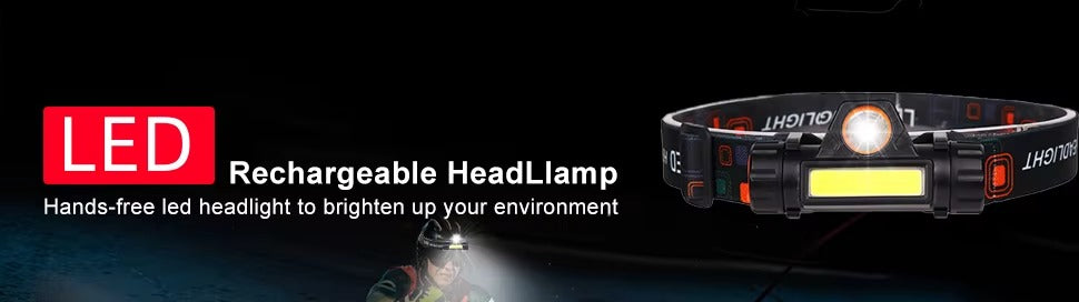 1200mAh Rechargeable LED Headlamp – Lightweight