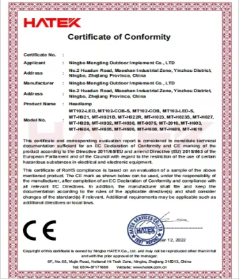 USB-Rechargeable COB LED Headlamp – 230° Wide Beam